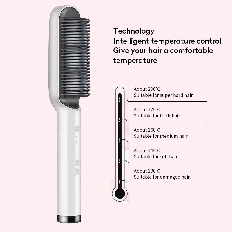 Glowaura™ New 2 In 1 Hair Straightener Hot Comb